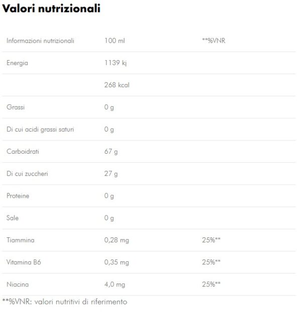 Produktbild ENERVIT C2:1 Carbo Gel Mango, 24 x 60 ml